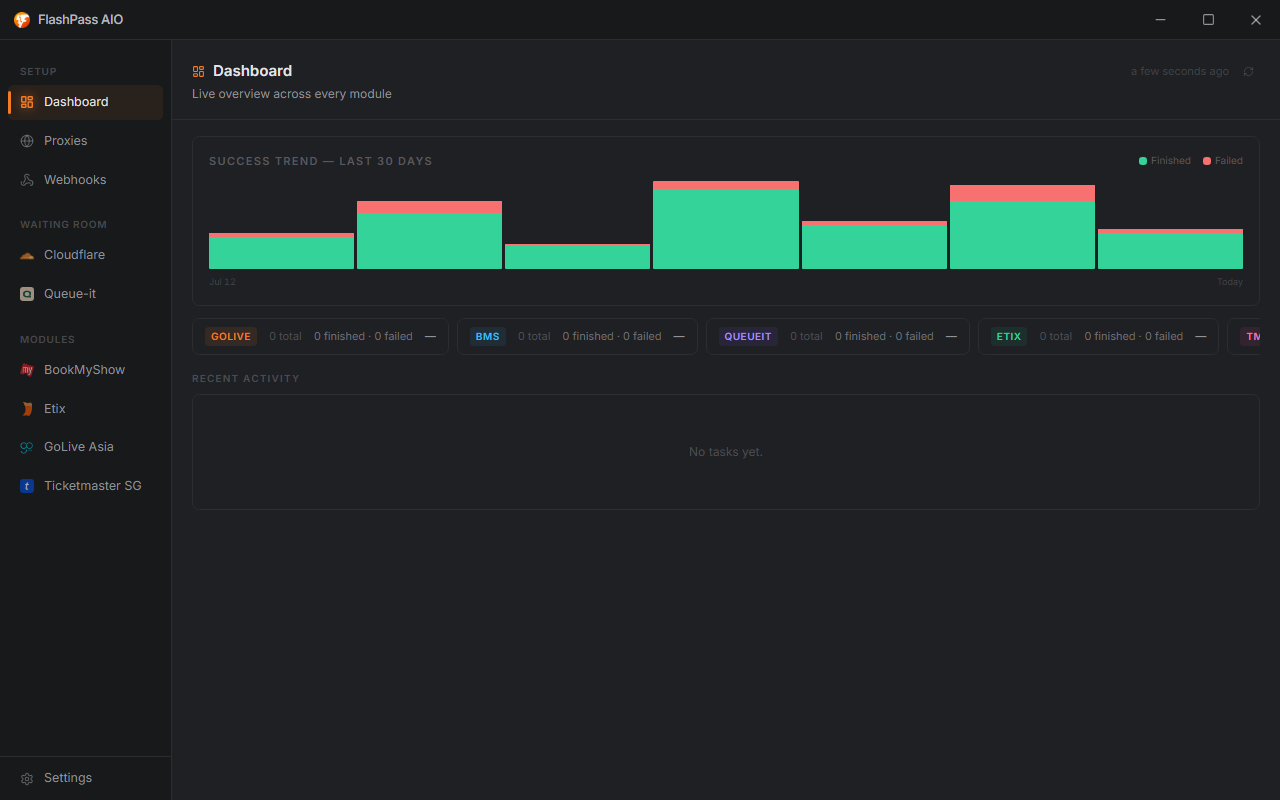 Dashboard after successful activation